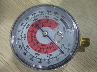 Compound guage price